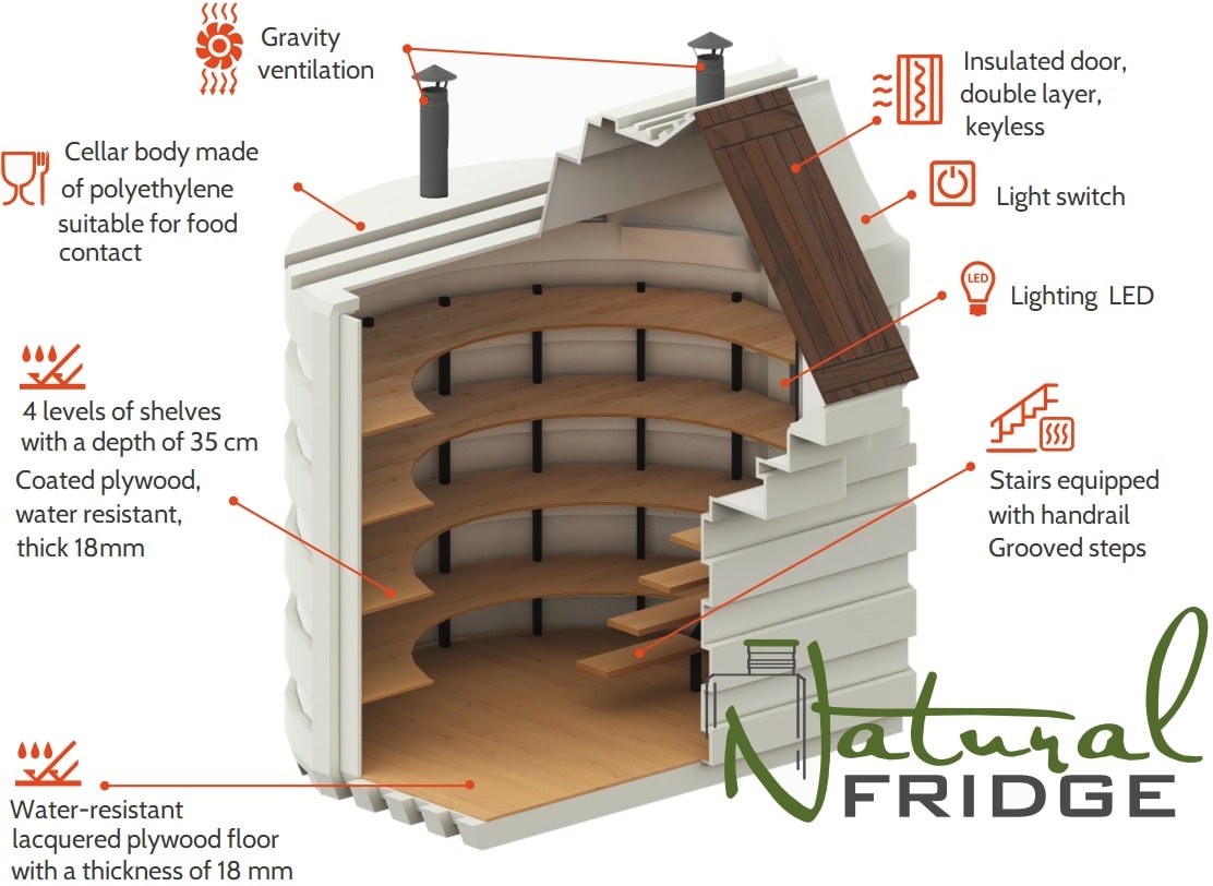 cellary-natural-fridge-size-2x1.75m-info