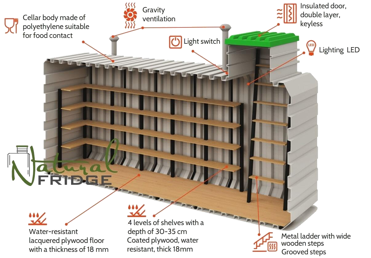 cellary-scheme-of-plastic-cellar-natural-fridge-transparent