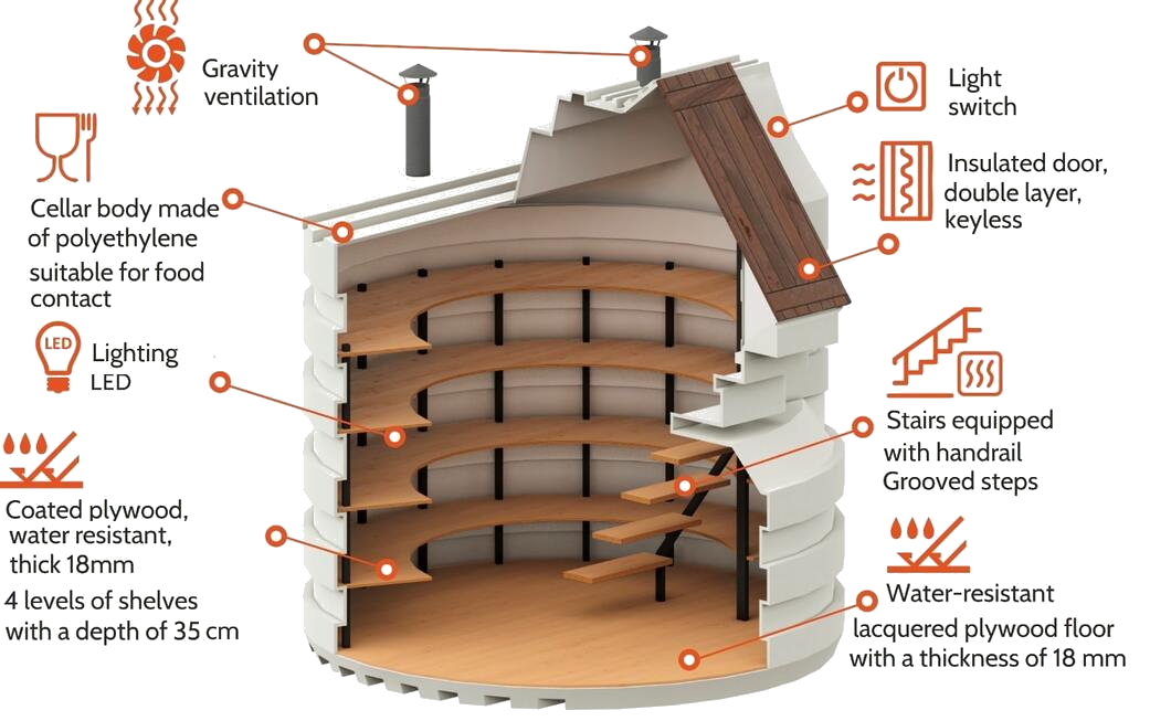 Cellary scheme of plastic cellar natural fridge transparent